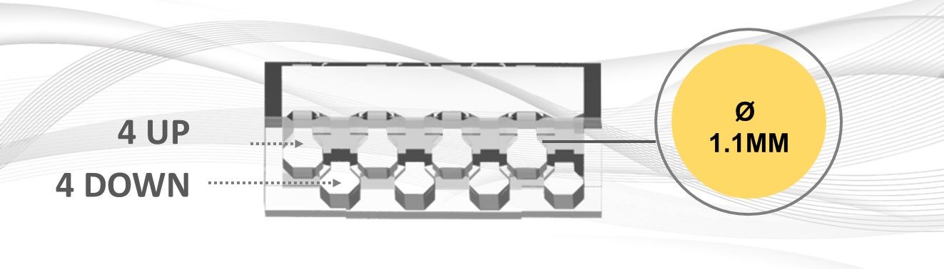 RJ45 Connector Cat6 With 4 Up 4 Down Insert